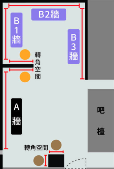 空間平面圖